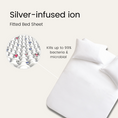 Load image into Gallery viewer, Silver Infused Organic Cotton Fitted Bed Sheet